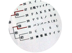 おまけ写真　トーナメント表